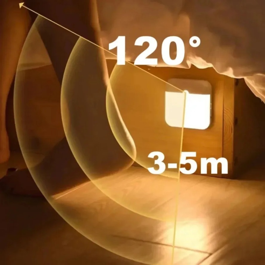 Luce notturna USB con sensore  - Commercial Kitchen Lights recensione e prezzo