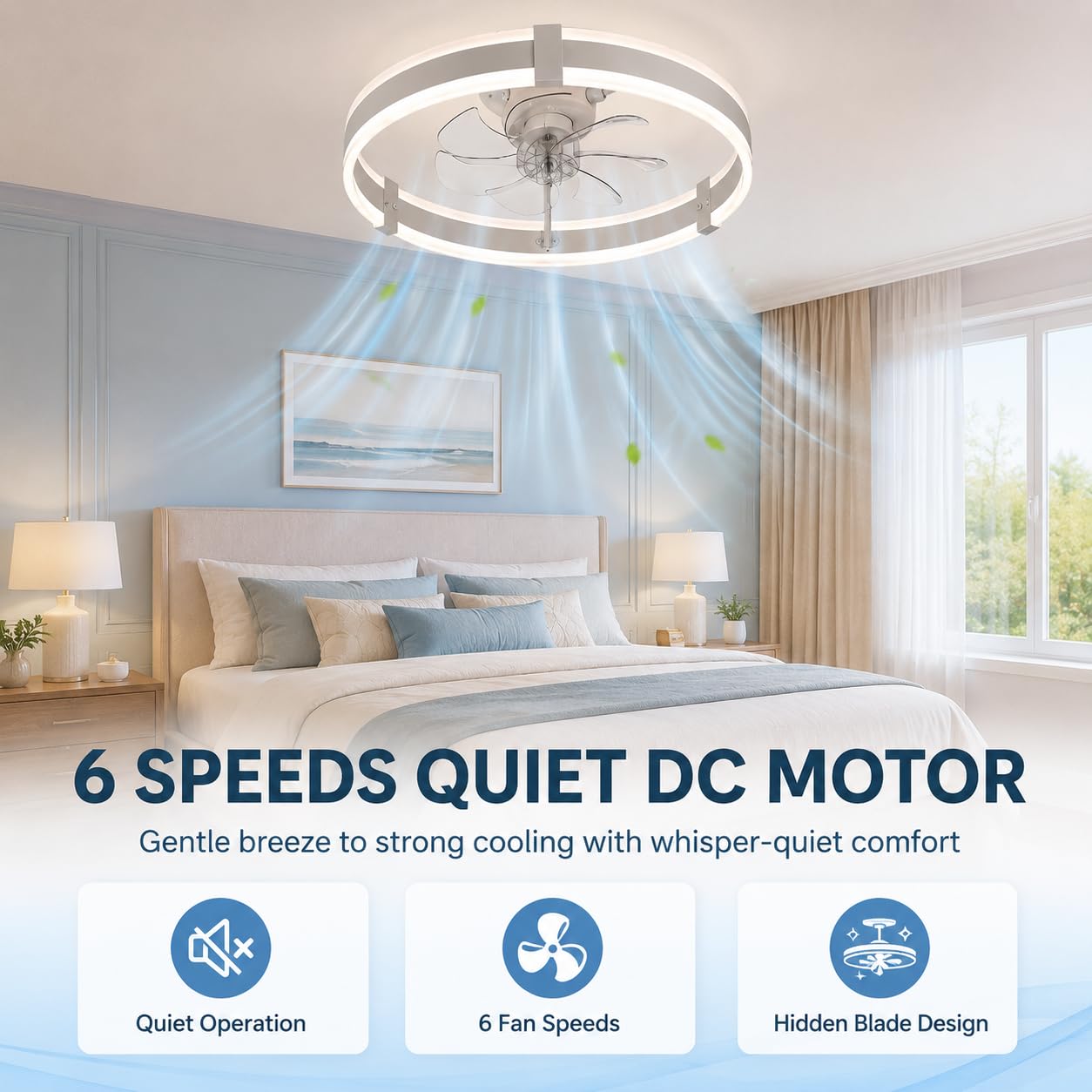 Ventilatori da soffitto da 20  - Commercial Kitchen Lights recensione e prezzo