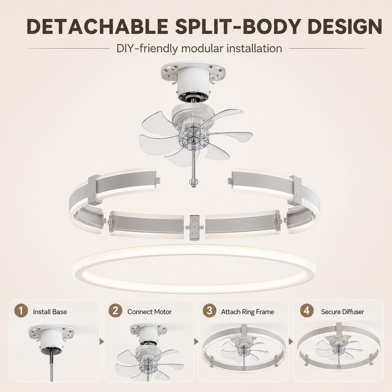 Ventilatori da soffitto da 20  - Commercial Kitchen Lights recensione e prezzo