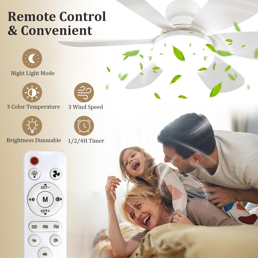 Ventilatore da soffitto con lu - Commercial Kitchen Lights recensione e prezzo