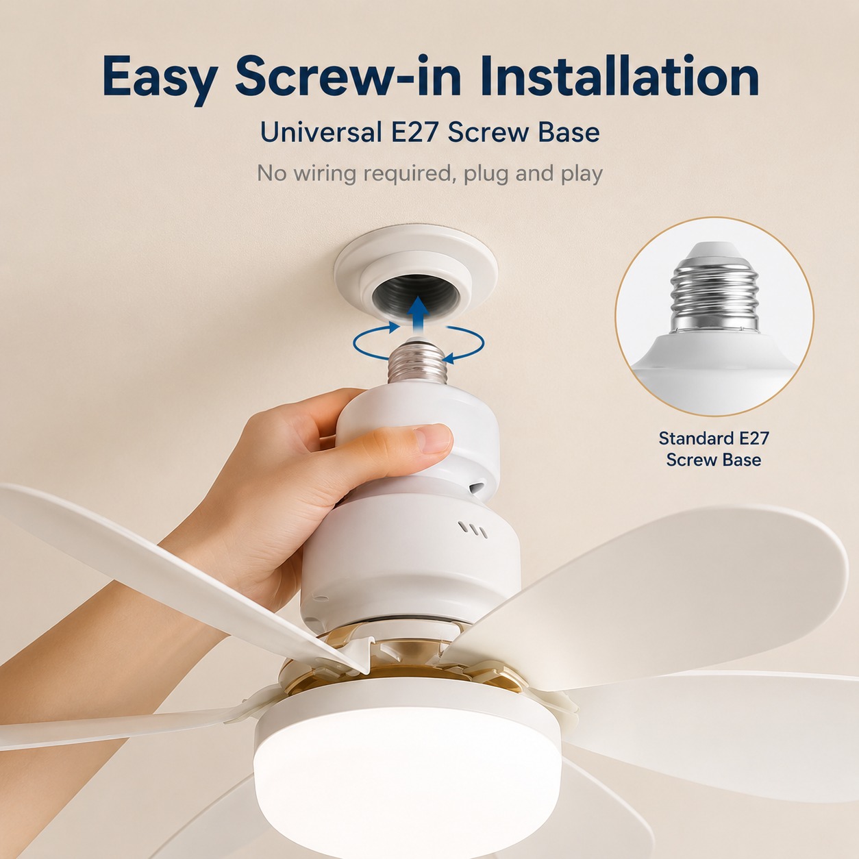 Nuova Lampada Ventilatore da S - Commercial Kitchen Lights recensione e prezzo
