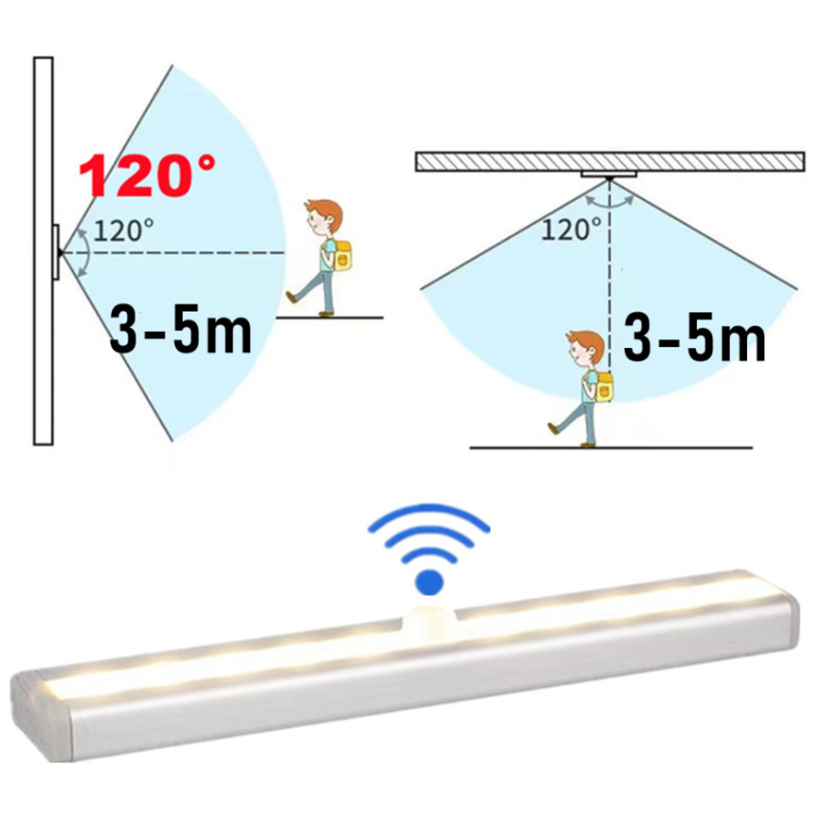 Sensore di movimento Luce senz - Commercial Kitchen Lights recensione e prezzo