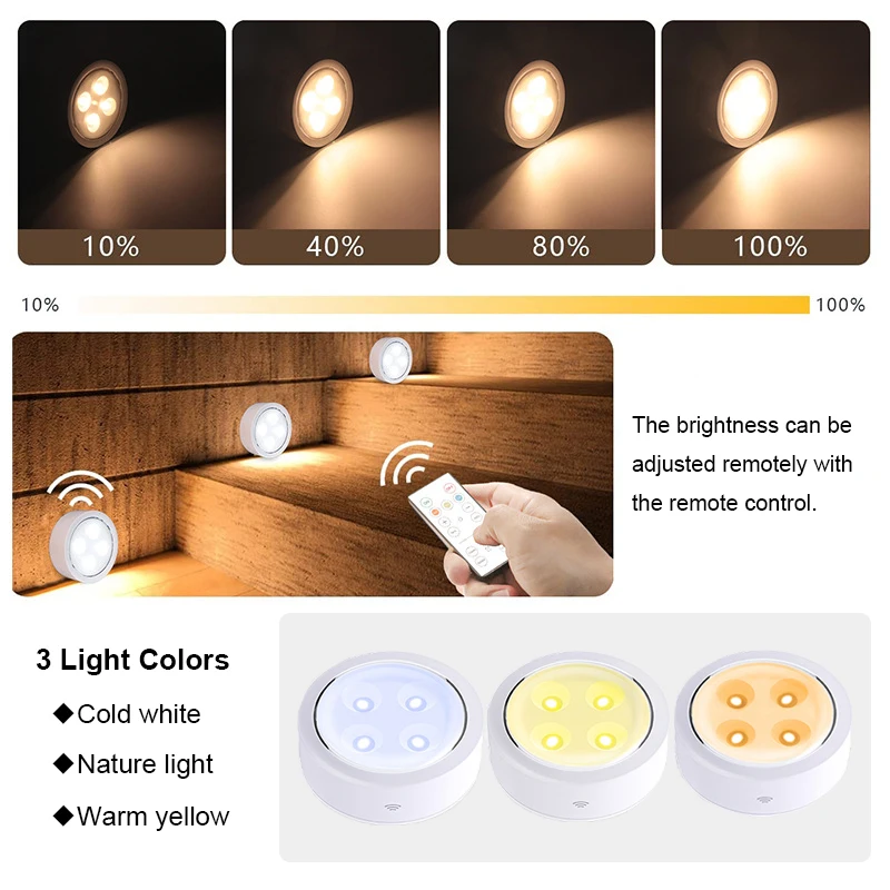 Luce LED Sottopensile a 3 Colo - Commercial Kitchen Lights recensione e prezzo