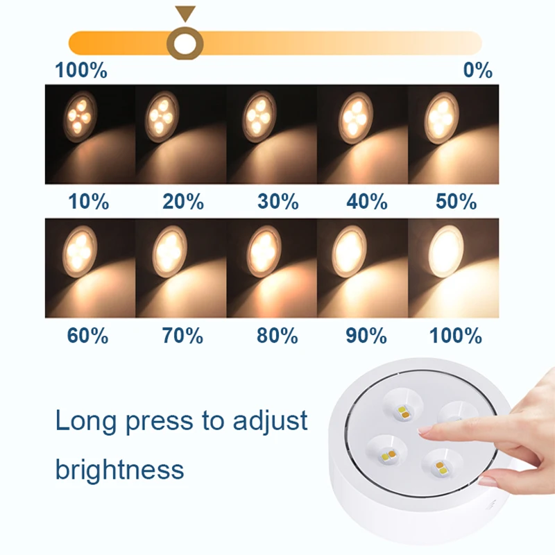 Luce LED Sottopensile a 3 Colo - Commercial Kitchen Lights recensione e prezzo